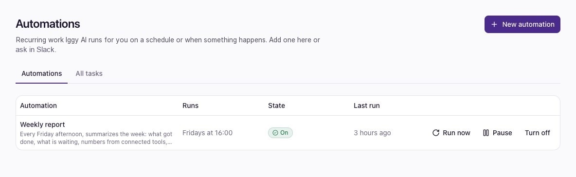 Screenshot of the Automations page with a weekly report that runs every Friday afternoon